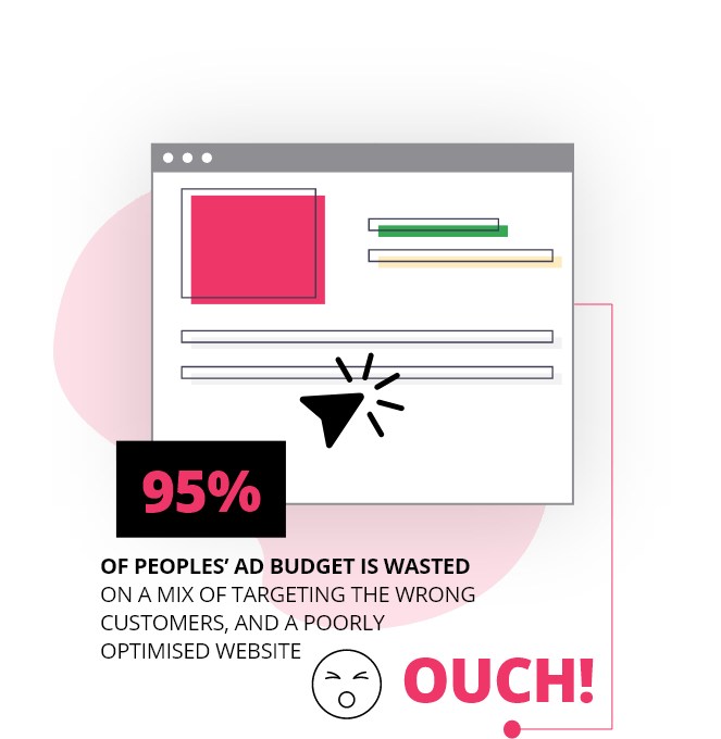 95 Percent Of Peoples Ad Budget Is Wasted